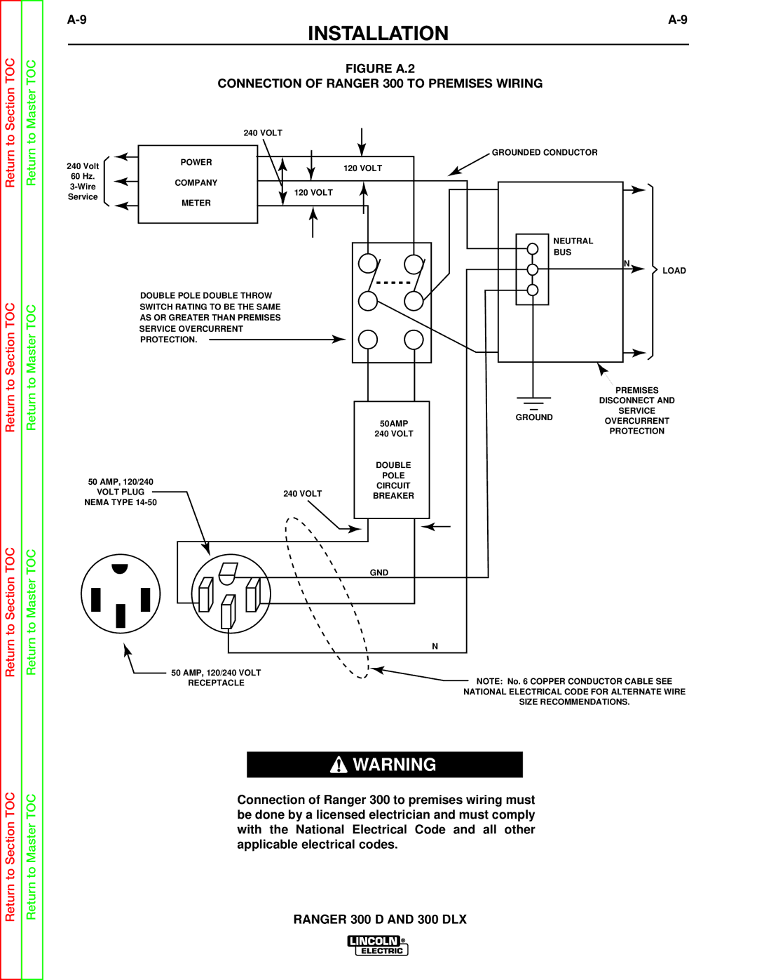 Lincoln Electric SVM148-B service manual Figure A.2 Connection of Ranger 300 to Premises Wiring 