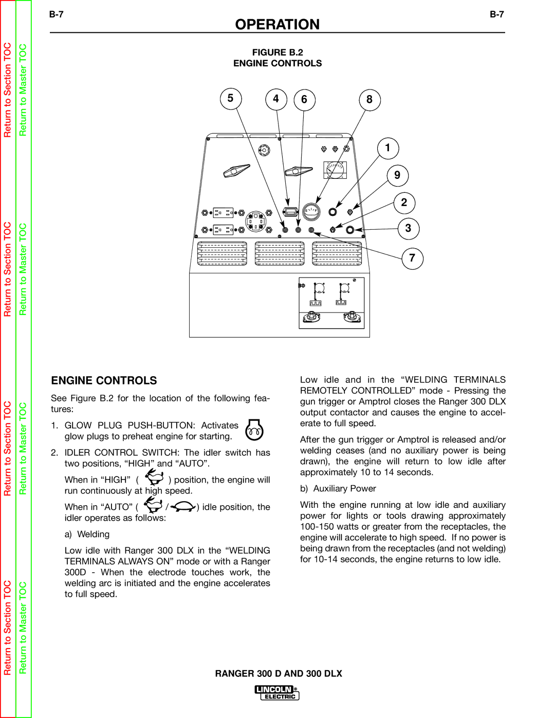 Lincoln Electric SVM148-B service manual Figure B.2 Engine Controls 