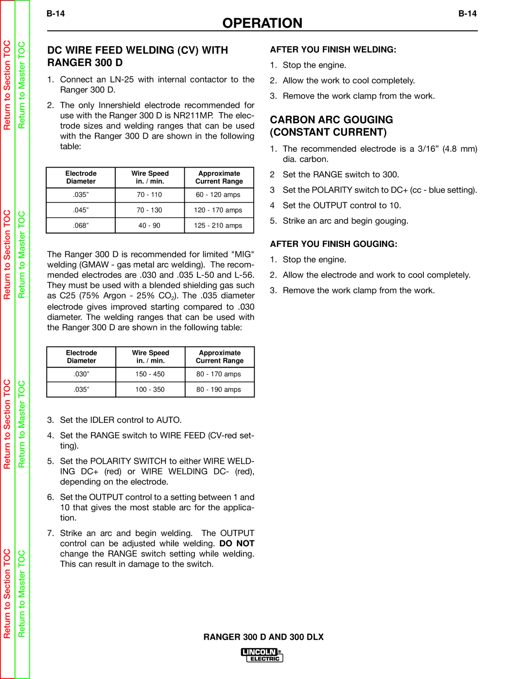 Lincoln Electric SVM148-B service manual DC Wire Feed Welding CV with Ranger 300 D, Electrode Wire Speed Approximate 