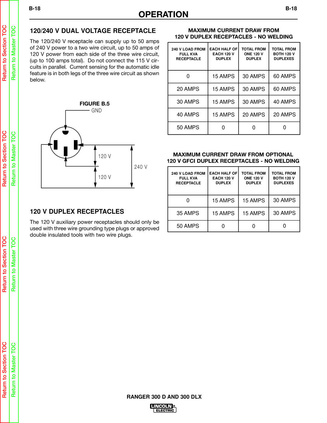 Lincoln Electric SVM148-B service manual 120/240 V Dual Voltage Receptacle, Duplex Receptacles 