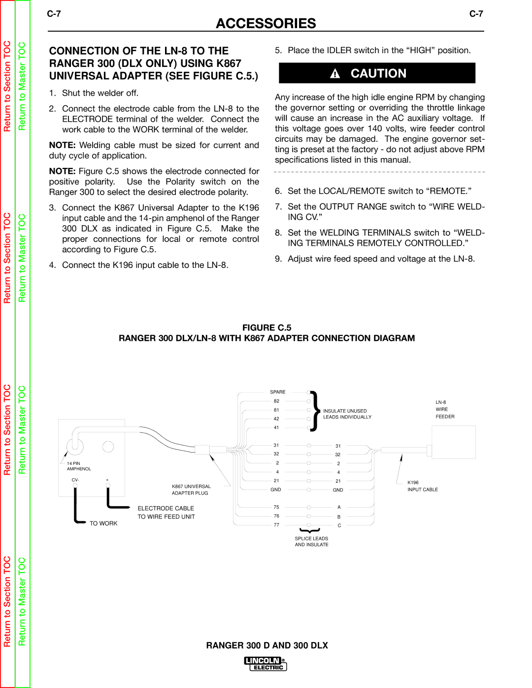 Lincoln Electric SVM148-B service manual To Work 