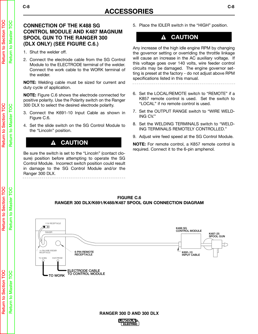 Lincoln Electric SVM148-B service manual Return 