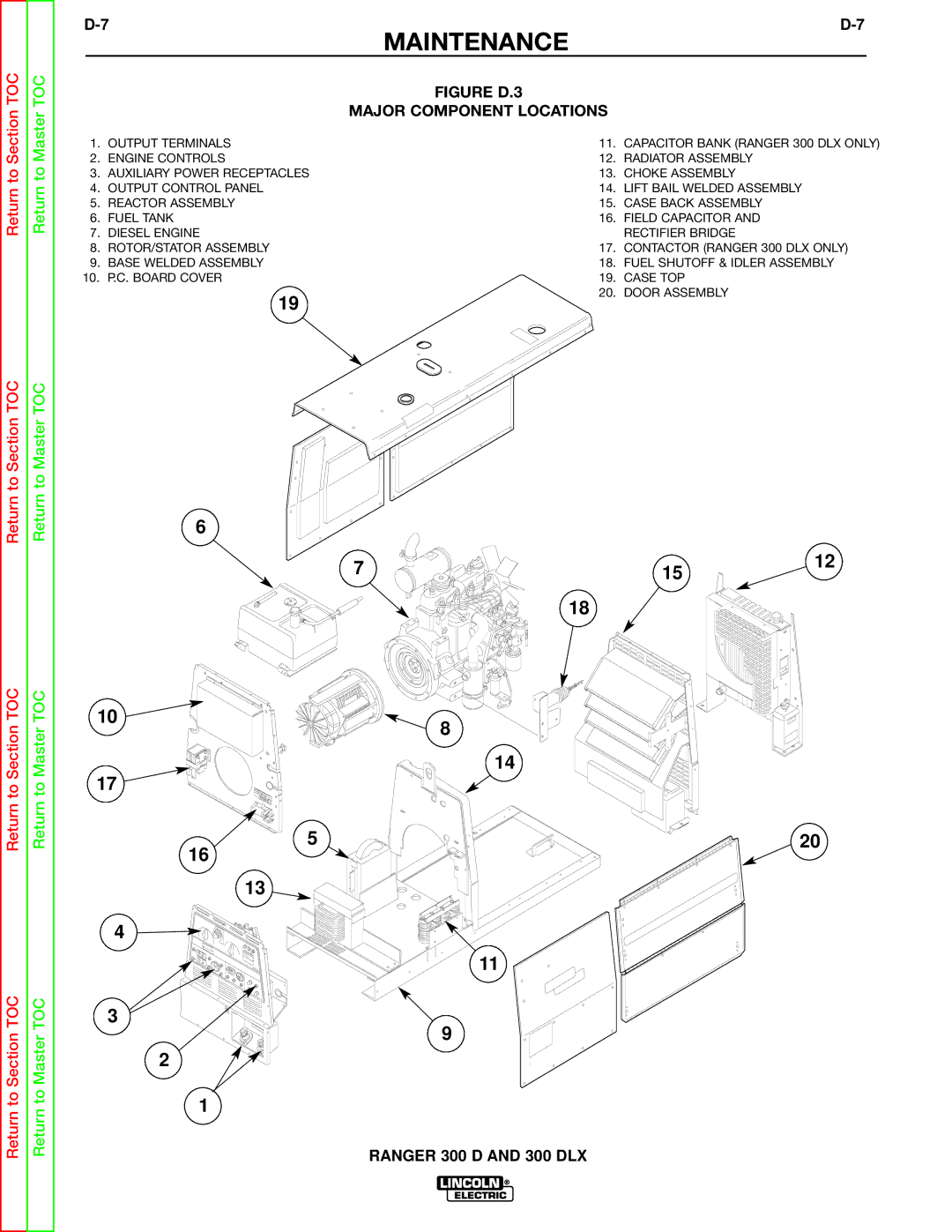 Lincoln Electric SVM148-B service manual Figure D.3 Major Component Locations 