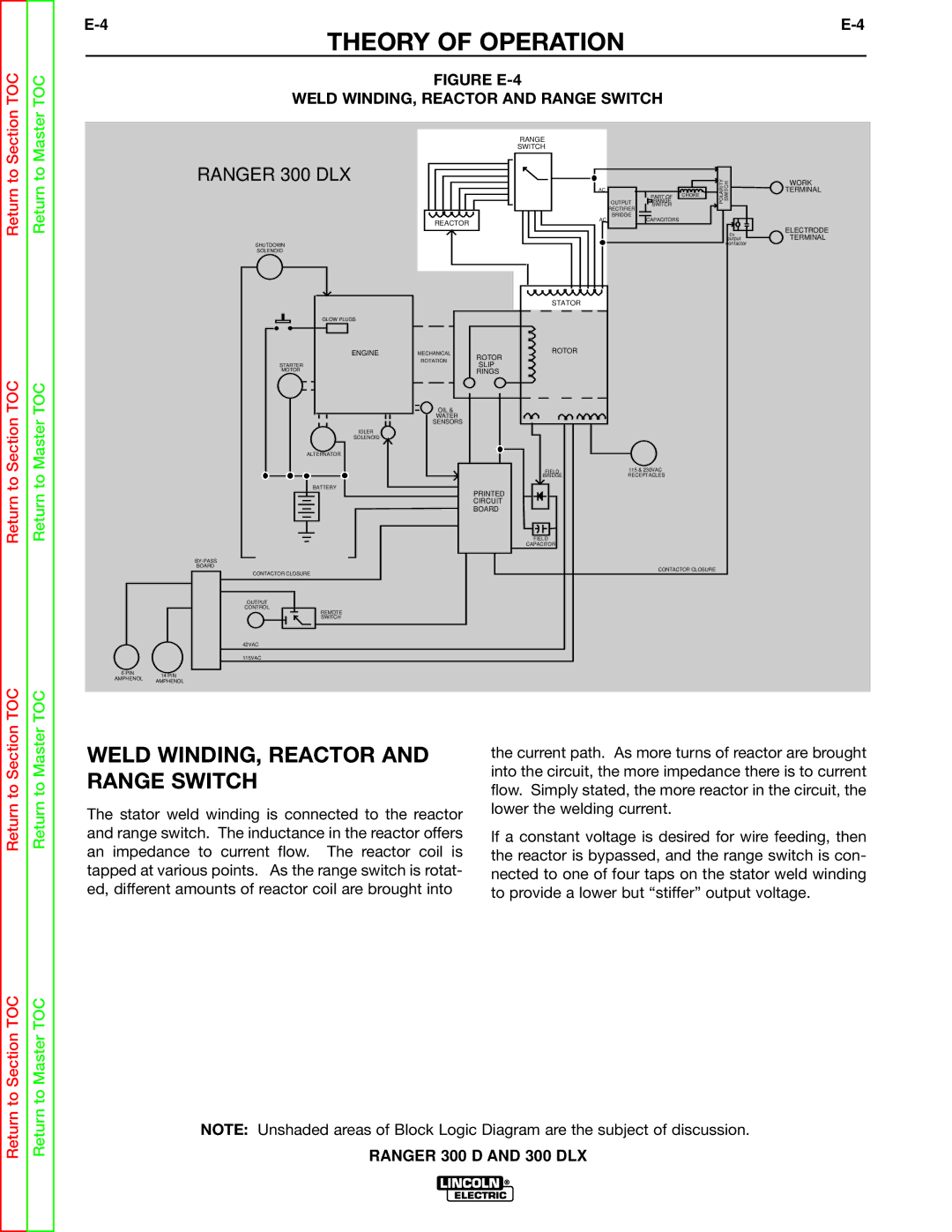 Lincoln Electric SVM148-B service manual Figure E-4 Weld WINDING, Reactor and Range Switch 