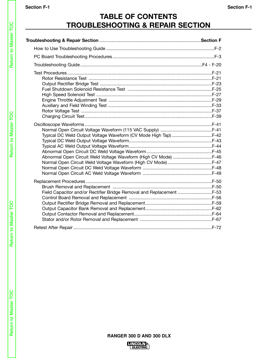 Lincoln Electric SVM148-B service manual Table of Contents Troubleshooting & Repair Section 