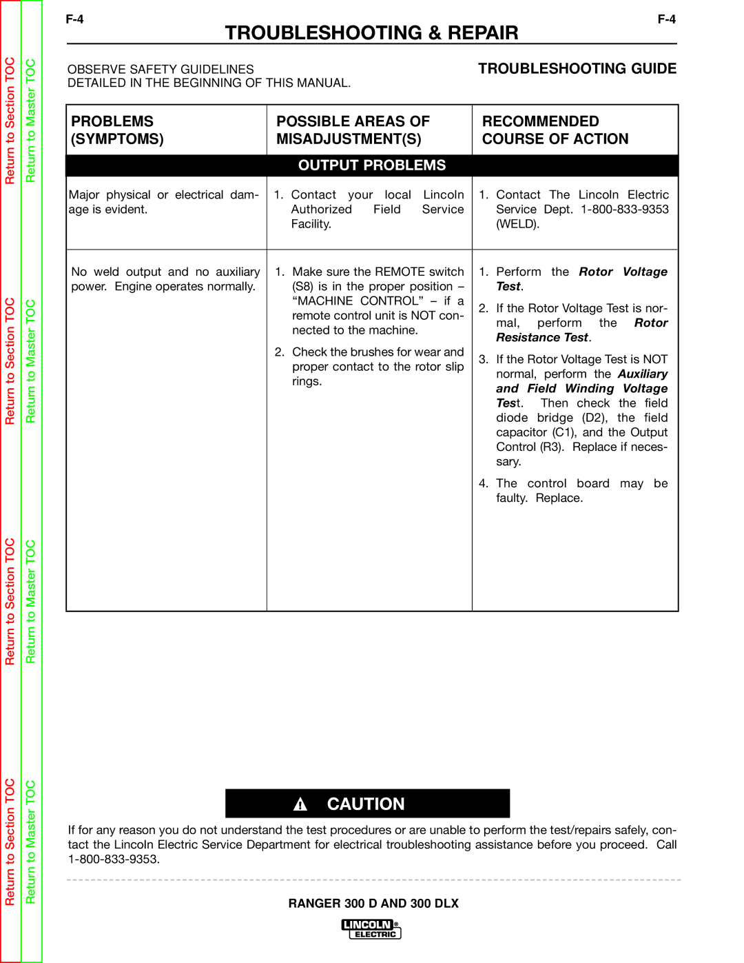 Lincoln Electric SVM148-B service manual Troubleshooting Guide, Output Problems 