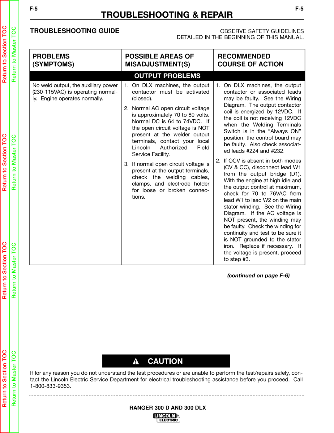 Lincoln Electric SVM148-B service manual On page F-6 