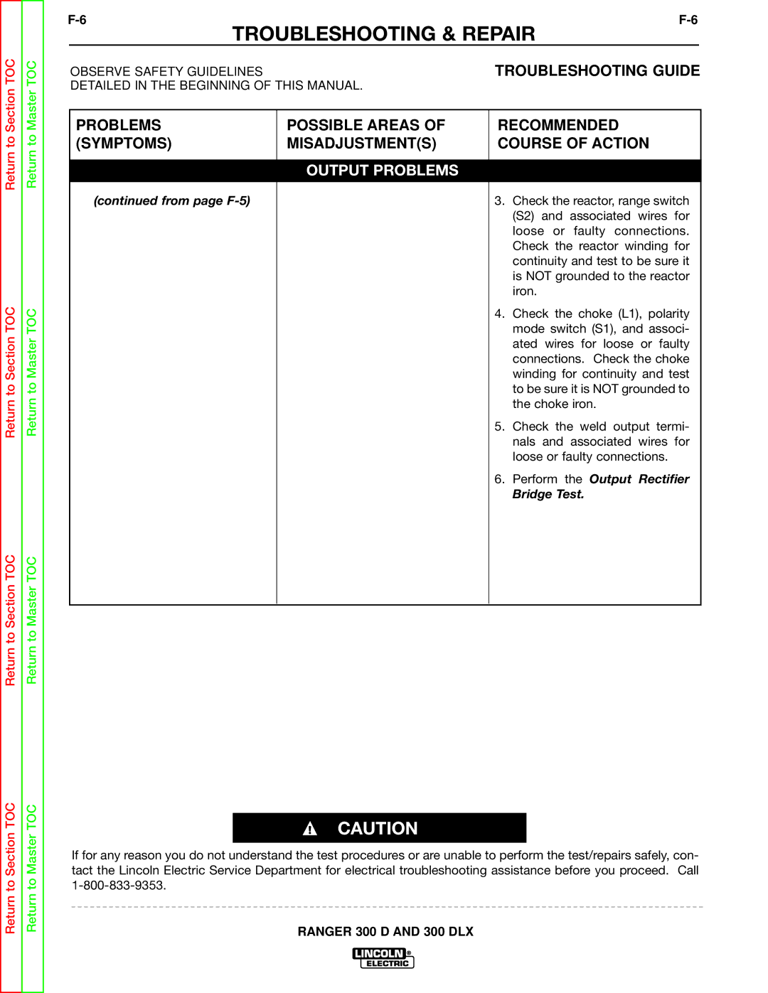 Lincoln Electric SVM148-B service manual Output Problems 