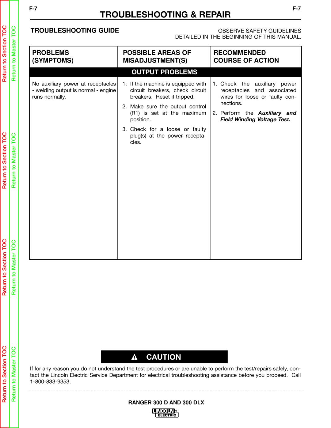 Lincoln Electric SVM148-B service manual Field Winding Voltage Test 