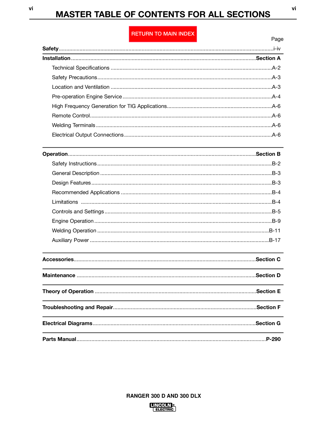 Lincoln Electric SVM148-B service manual Master Table of Contents for ALL Sections 