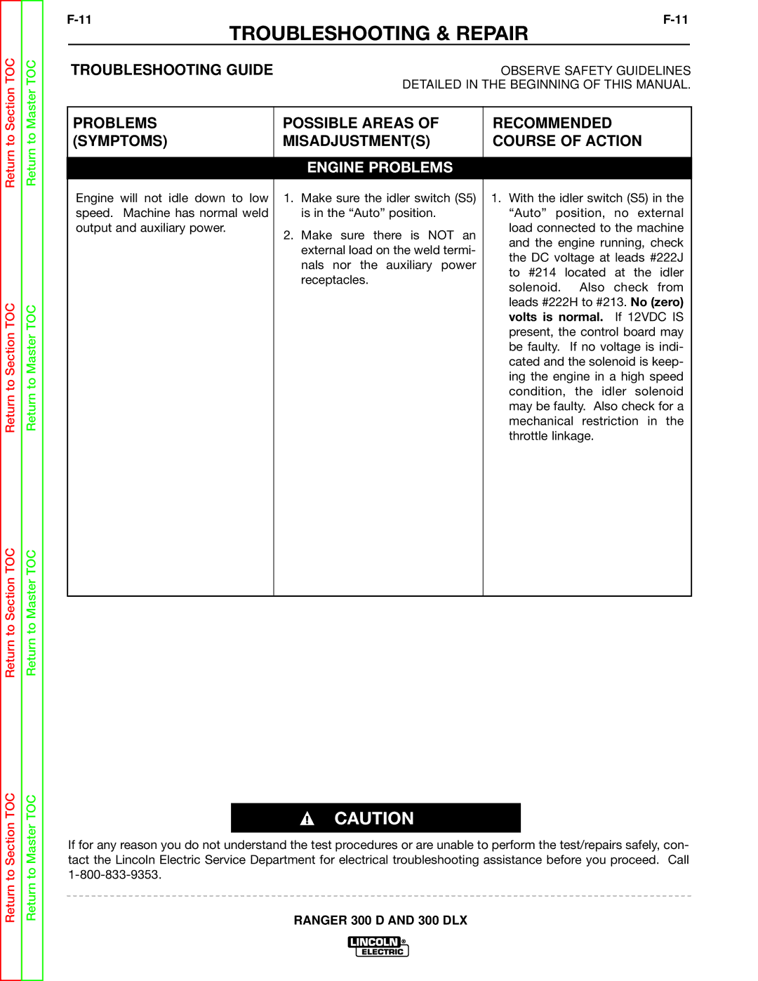 Lincoln Electric SVM148-B service manual Engine Problems, Volts is normal. If 12VDC is 