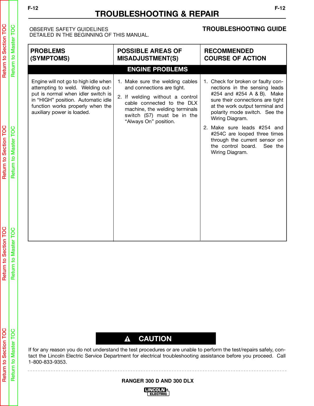 Lincoln Electric SVM148-B service manual Problems Possible Areas, Symptoms Misadjustments Course of Action 