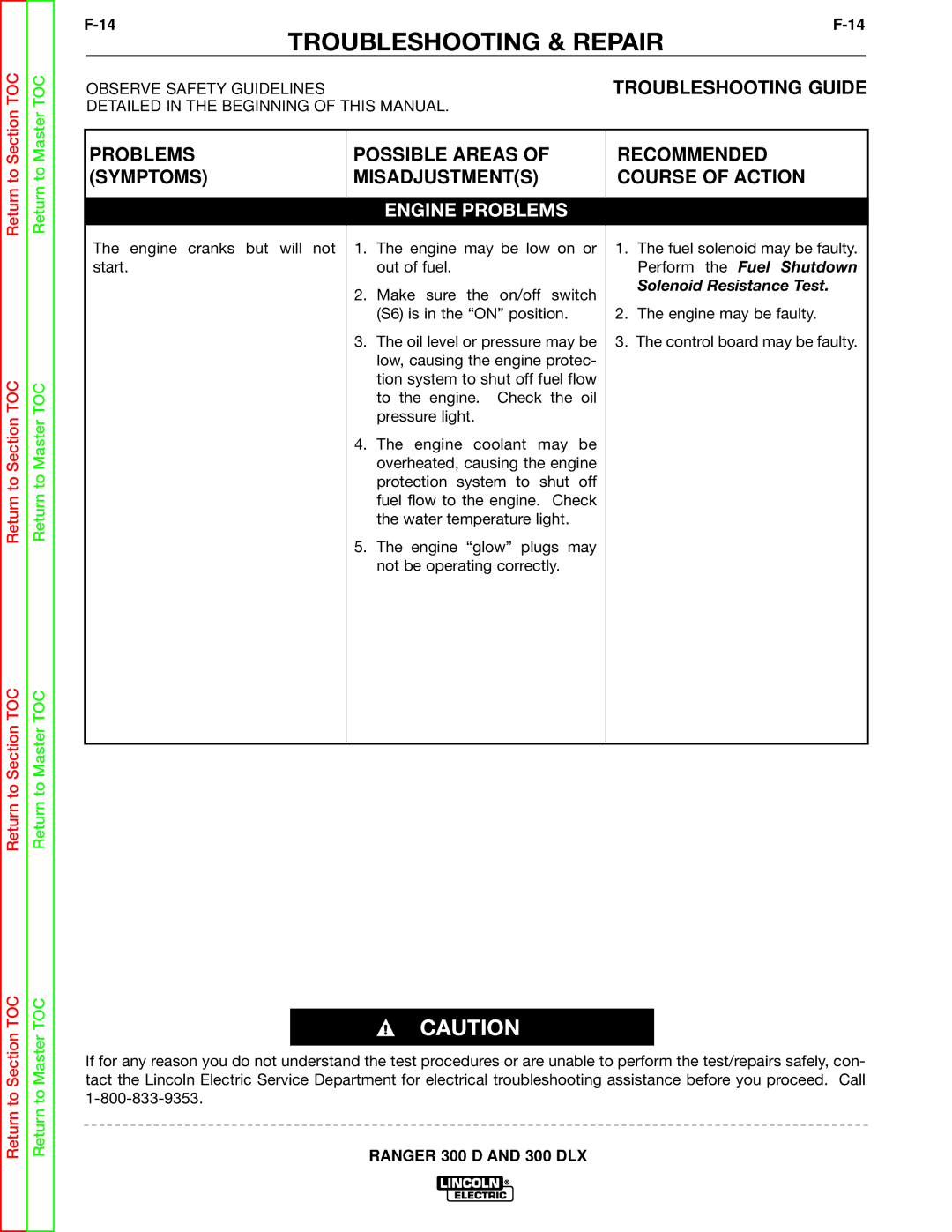 Lincoln Electric SVM148-B service manual Perform the Fuel Shutdown 