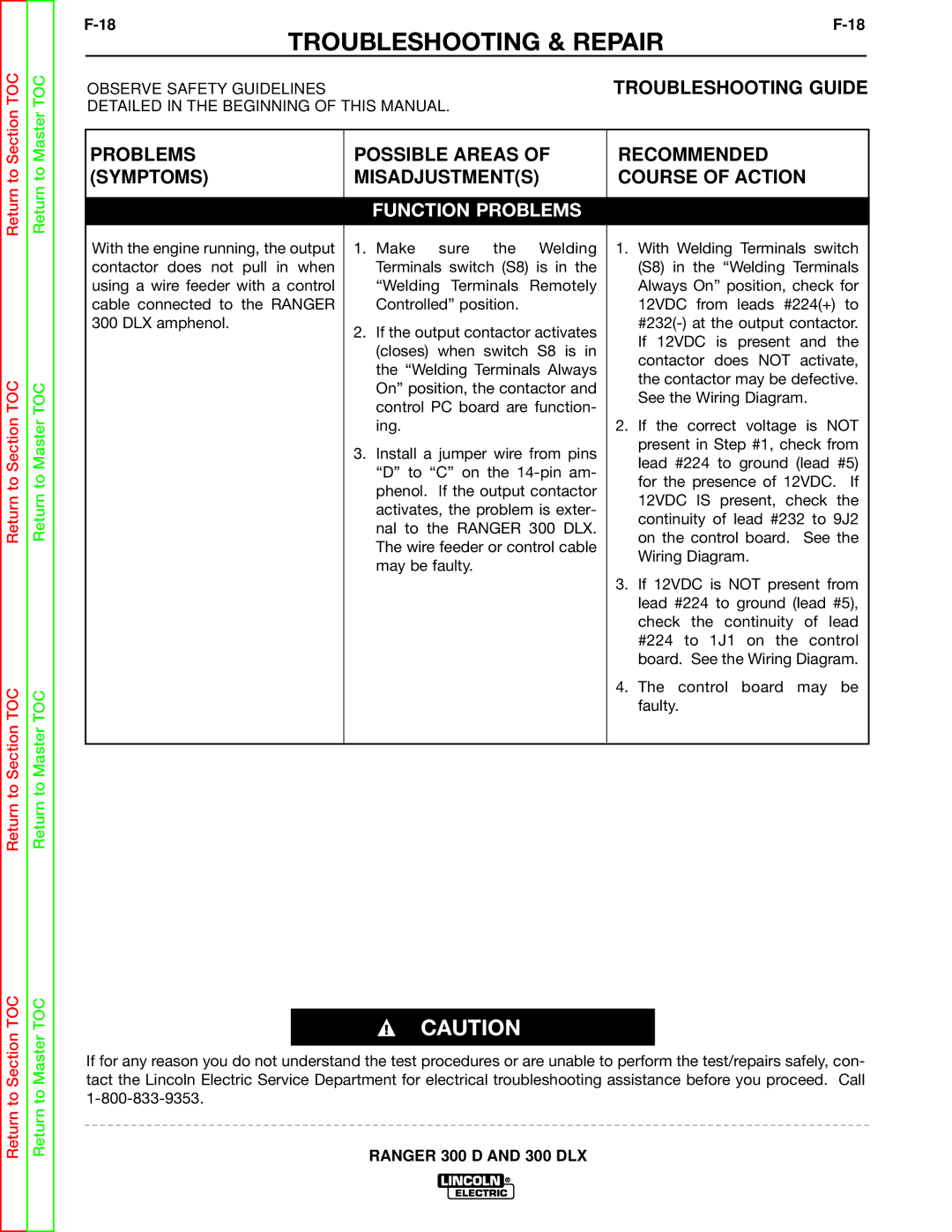 Lincoln Electric SVM148-B service manual 12VDC is 