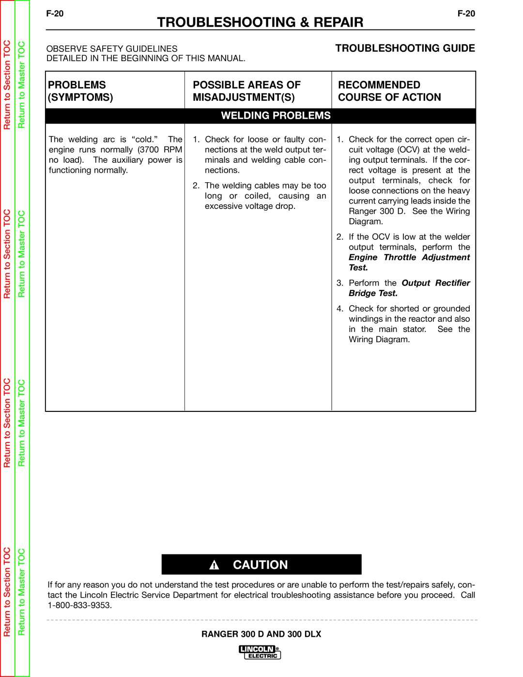 Lincoln Electric SVM148-B service manual Welding Problems 