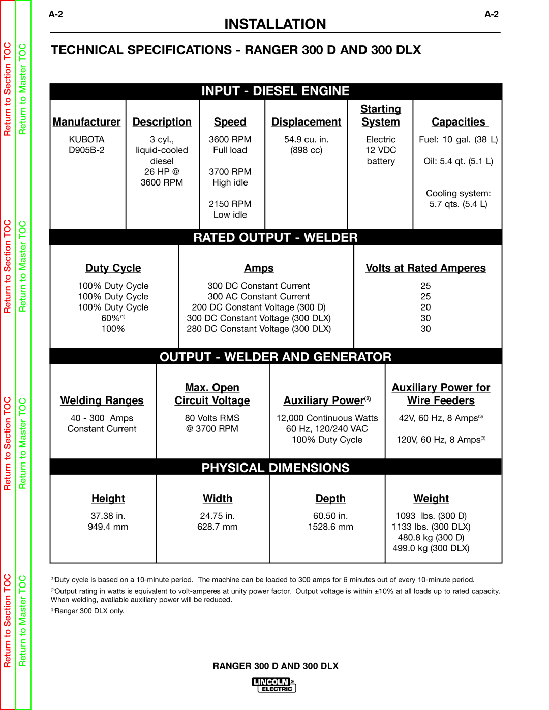 Lincoln Electric SVM148-B service manual Installation, Technical Specifications Ranger 300 D and 300 DLX 