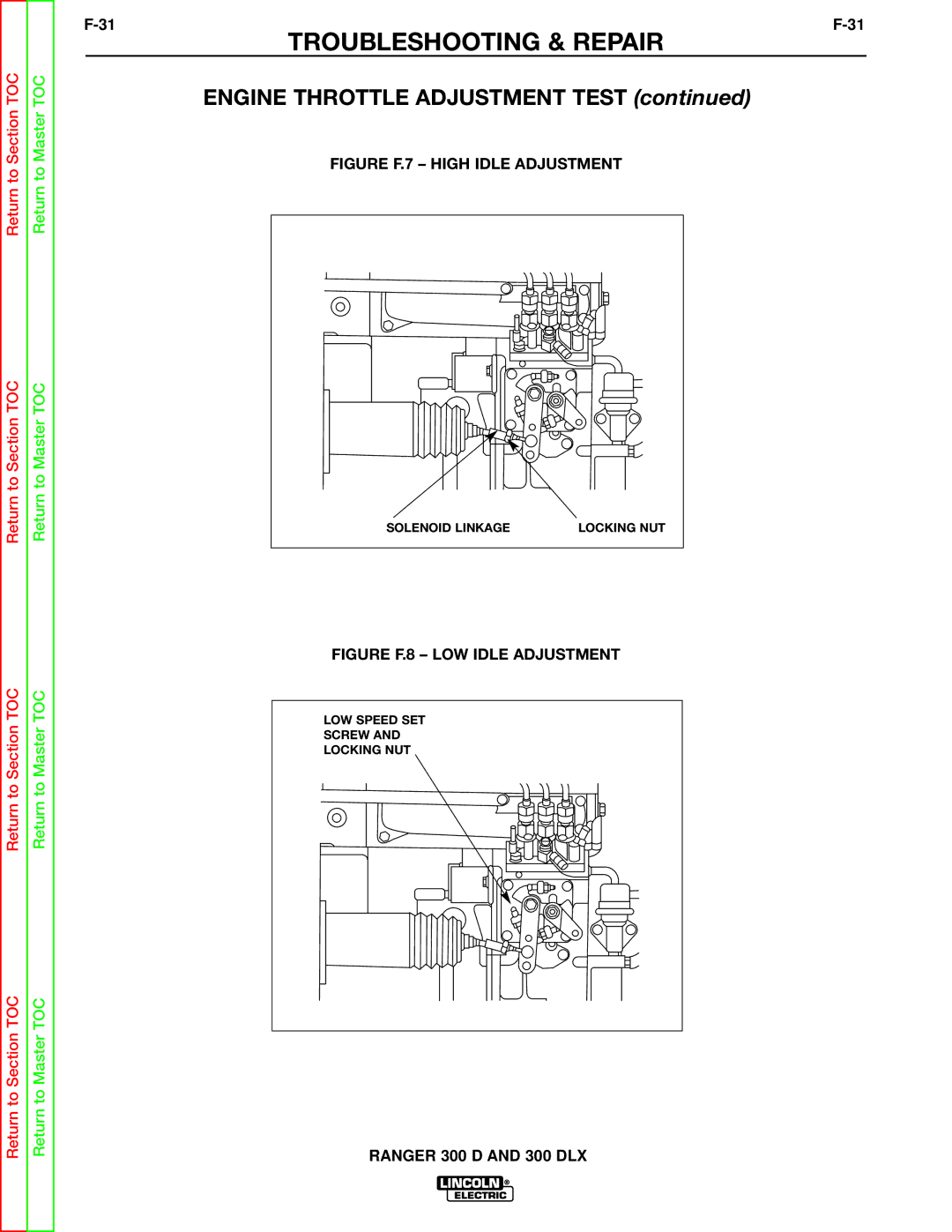 Lincoln Electric SVM148-B service manual Figure F.7 High Idle Adjustment 