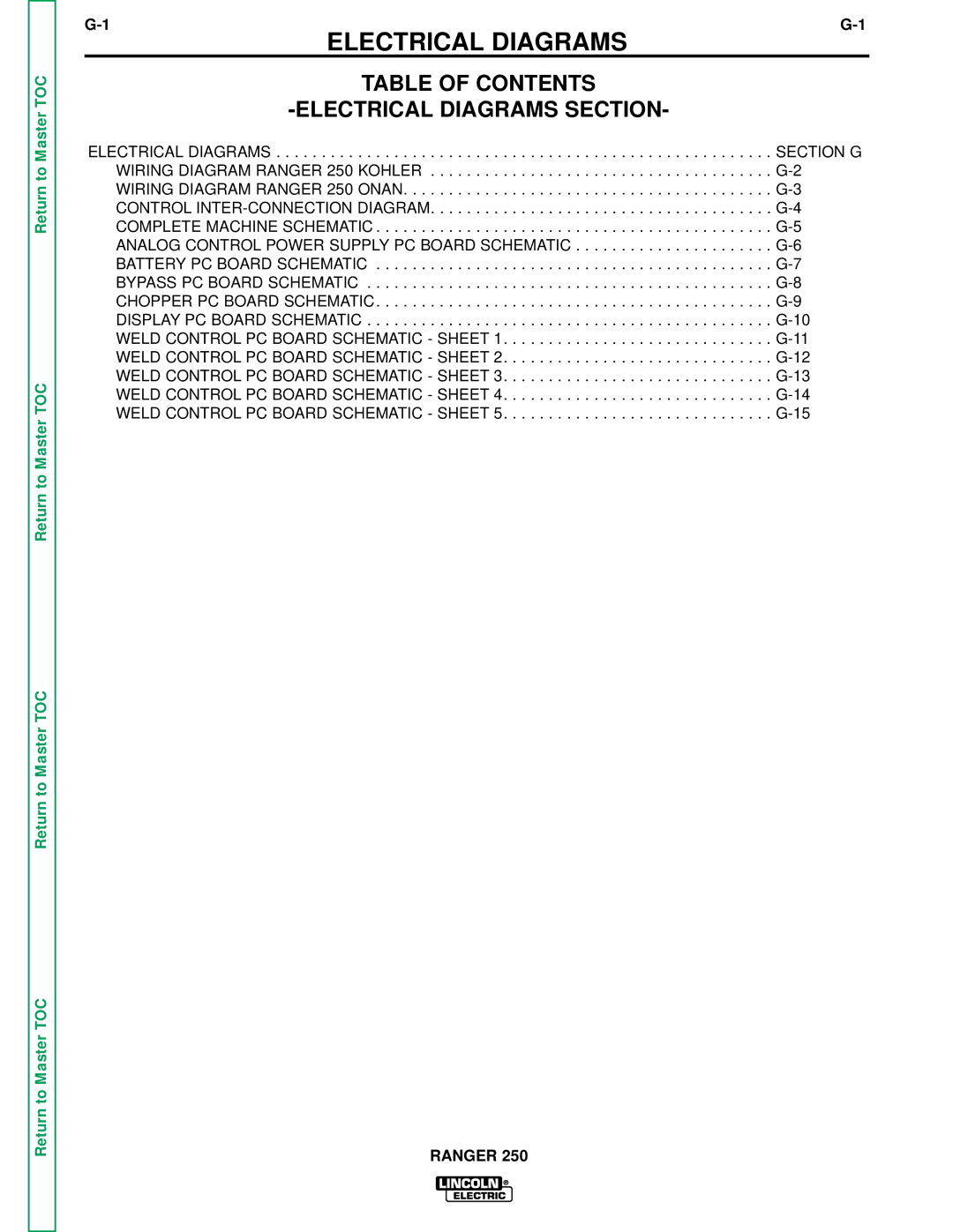 Lincoln Electric SVM150-A service manual Table of Contents Electrical Diagrams Section 