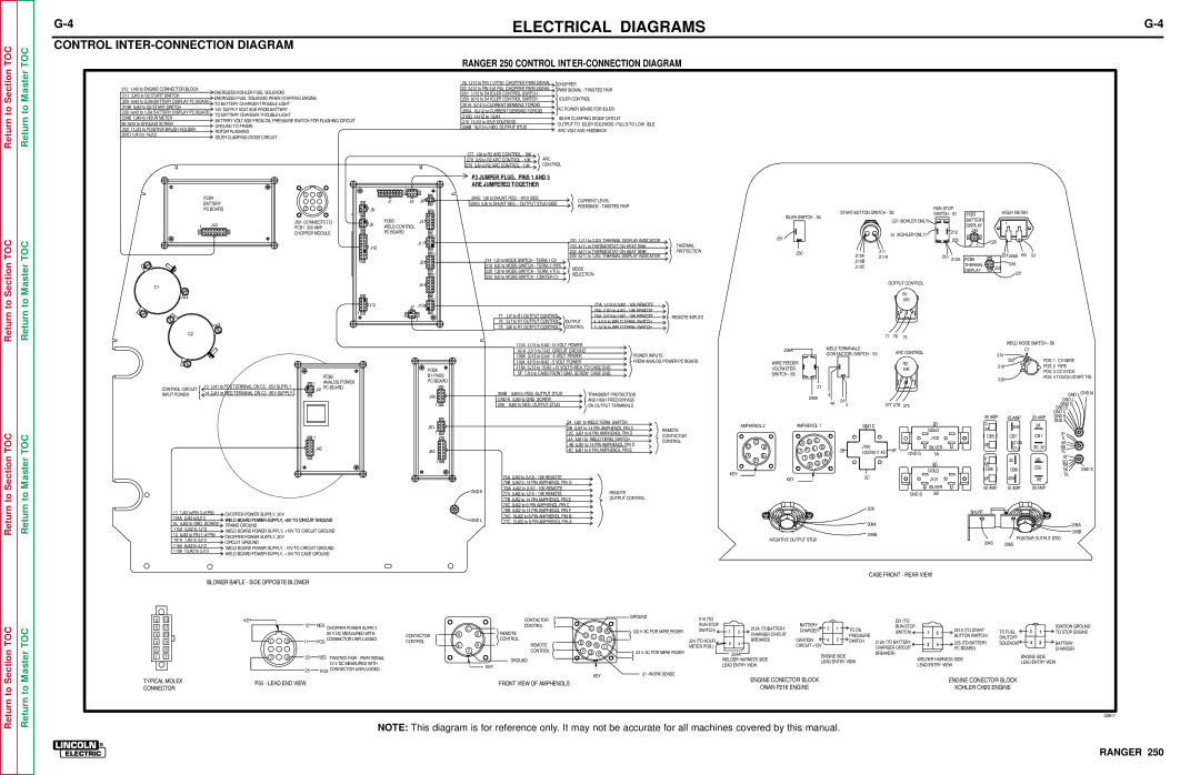 Lincoln Electric SVM150-A service manual 4ELECTRICAL DIAGRAMSG-4, Control INTER-CONNECTION Diagram 