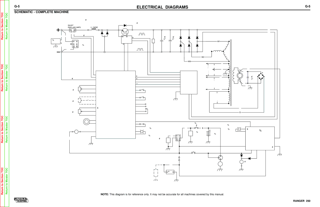 Lincoln Electric SVM150-A service manual Schematic Complete Machine, Output Terminal 