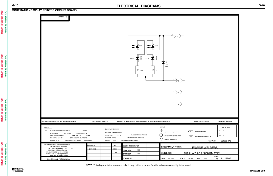 Lincoln Electric SVM150-A service manual 24660S, Schematic Display Printed Circuit Board 