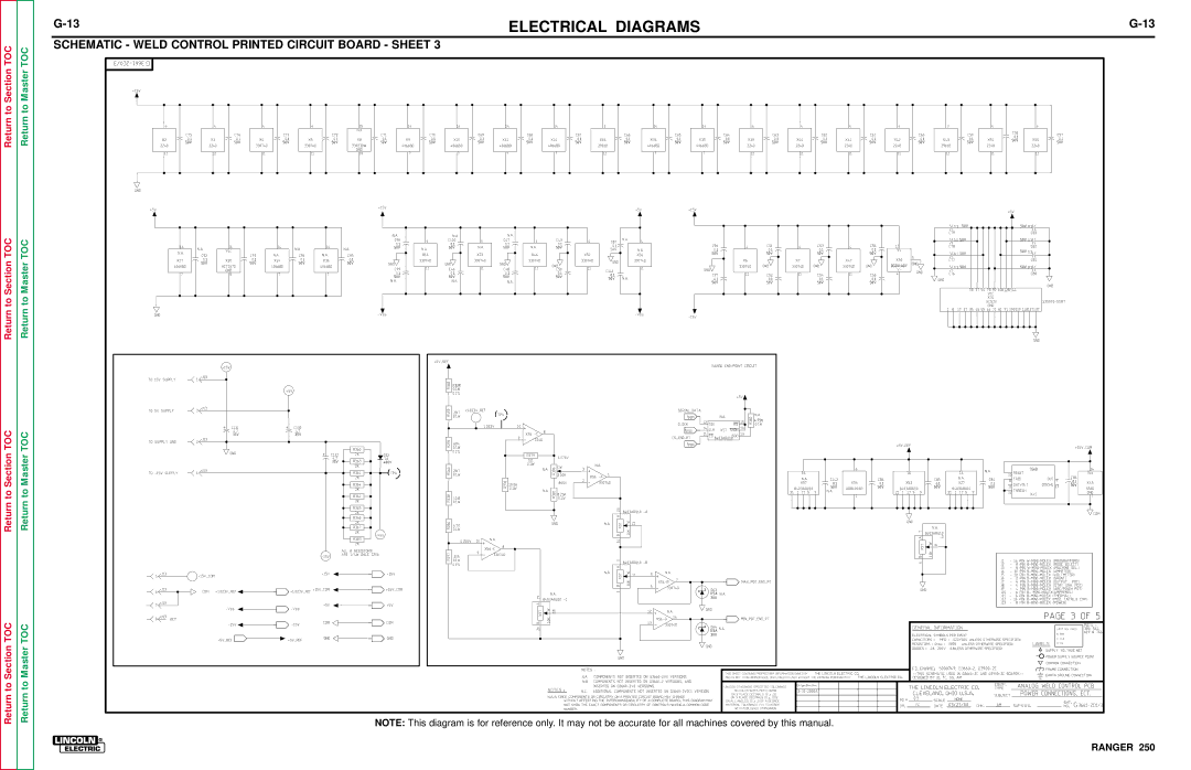 Lincoln Electric SVM150-A service manual Electrical Diagrams 