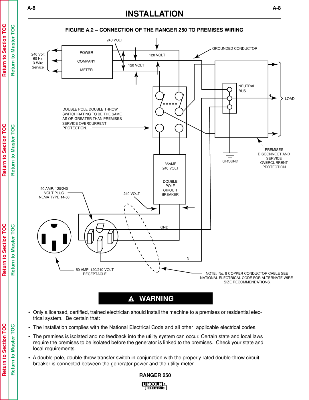 Lincoln Electric SVM150-A service manual Figure A.2 Connection of the Ranger 250 to Premises Wiring 