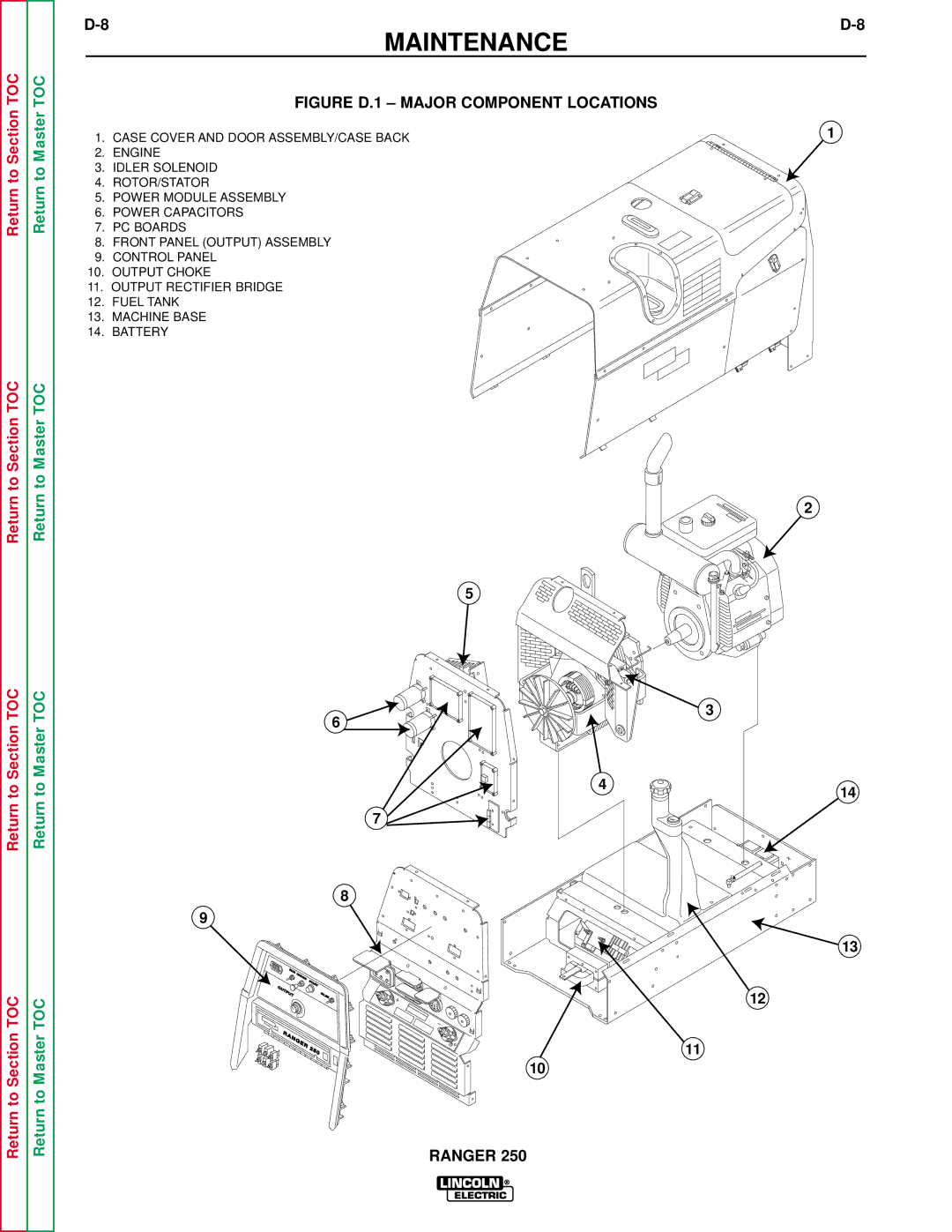 Lincoln Electric SVM150-A service manual Figure D.1 Major Component Locations 