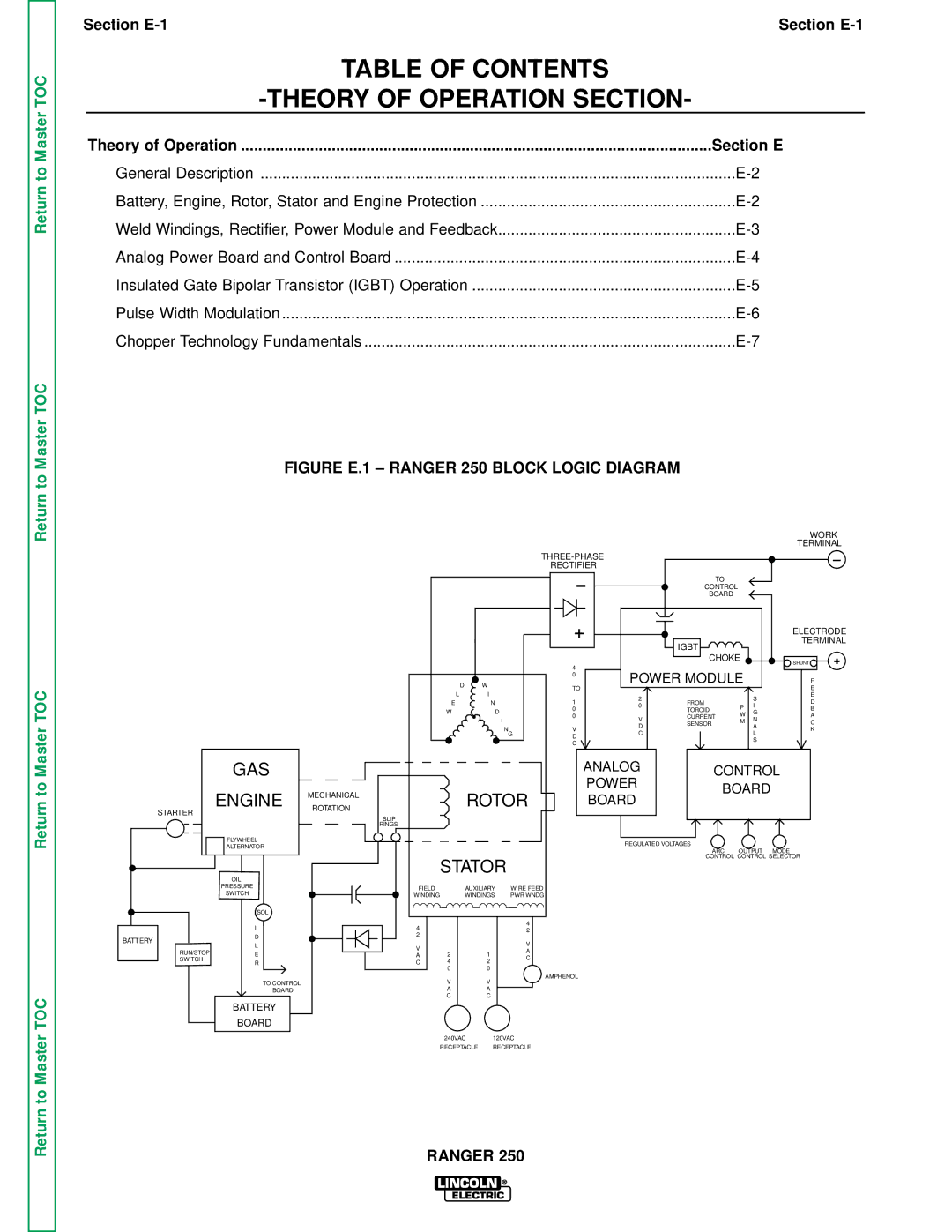 Lincoln Electric SVM150-A service manual Table of Contents Theory of Operation Section 