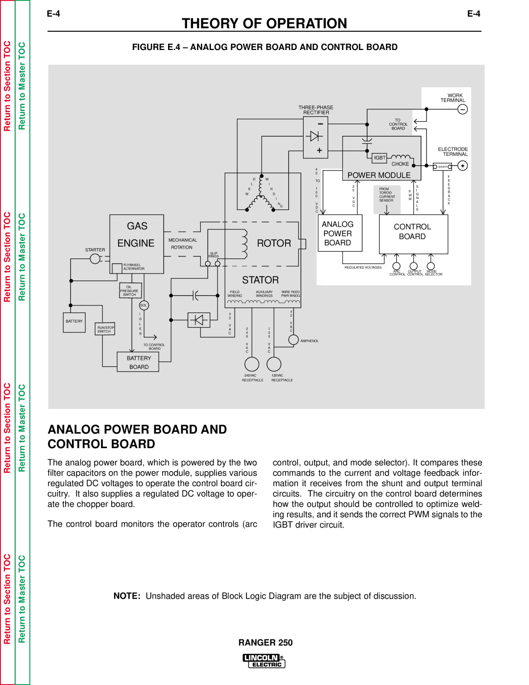 Lincoln Electric SVM150-A service manual Figure E.4 Analog Power Board and Control Board 