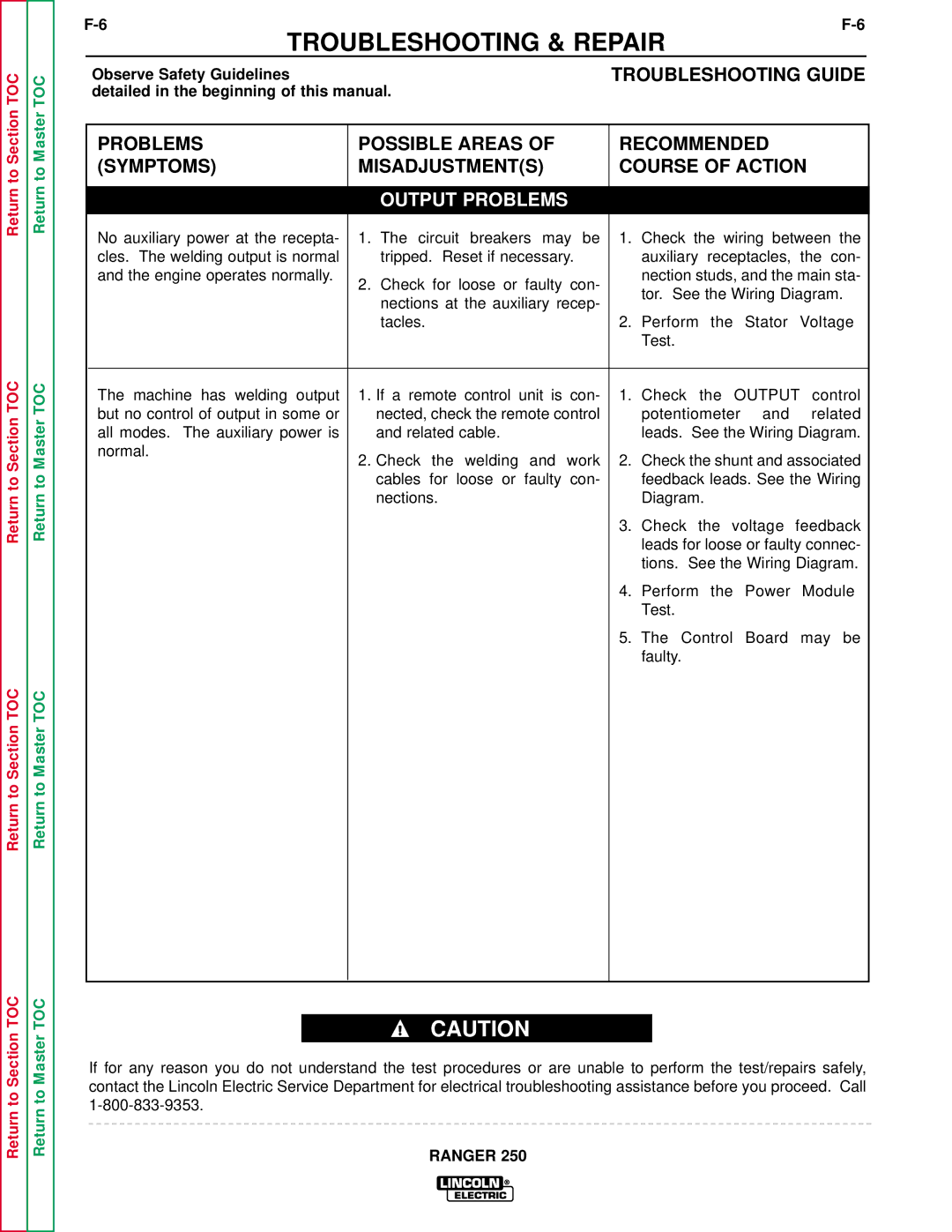 Lincoln Electric SVM150-A service manual Stator Voltage Test 