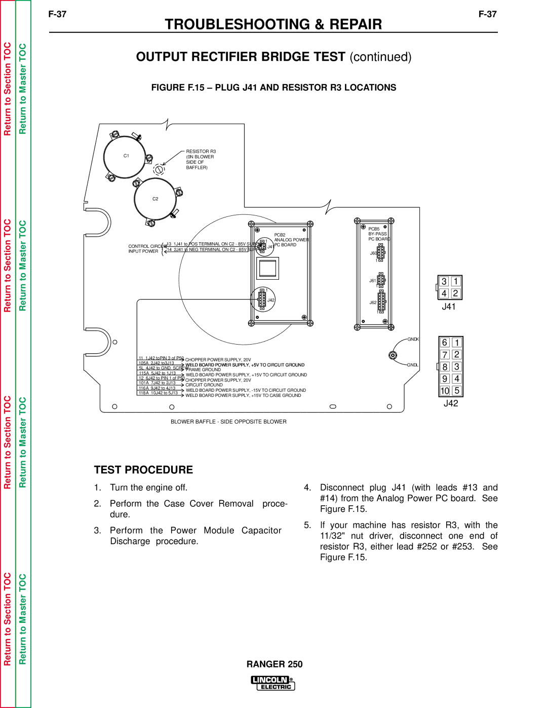 Lincoln Electric SVM150-A service manual Output Rectifier Bridge Test, Figure F.15 Plug J41 and Resistor R3 Locations 