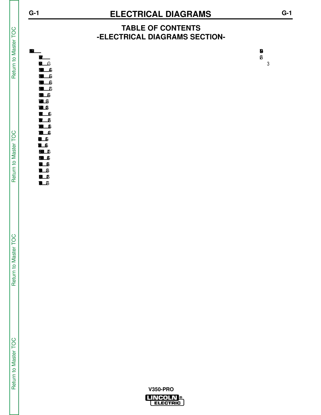 Lincoln Electric SVM152-A service manual Table of Contents Electrical Diagrams Section 