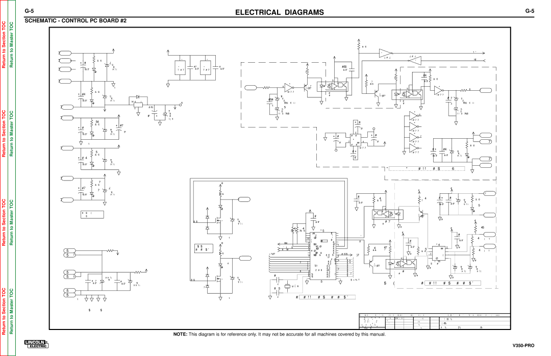 Lincoln Electric SVM152-A service manual Schematic Control PC Board #2, PW2 