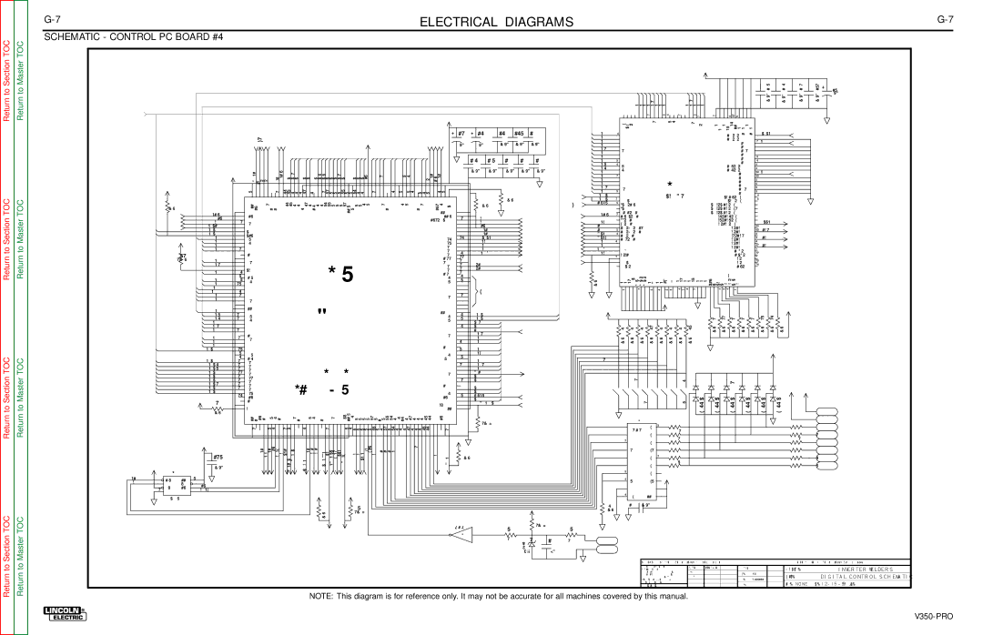 Lincoln Electric SVM152-A Schematic Control PC Board #4, DSP A0 DSP A1 DSP A2 DSP A3 DSP A4 DSP A5 DSP A6 DSP A7 