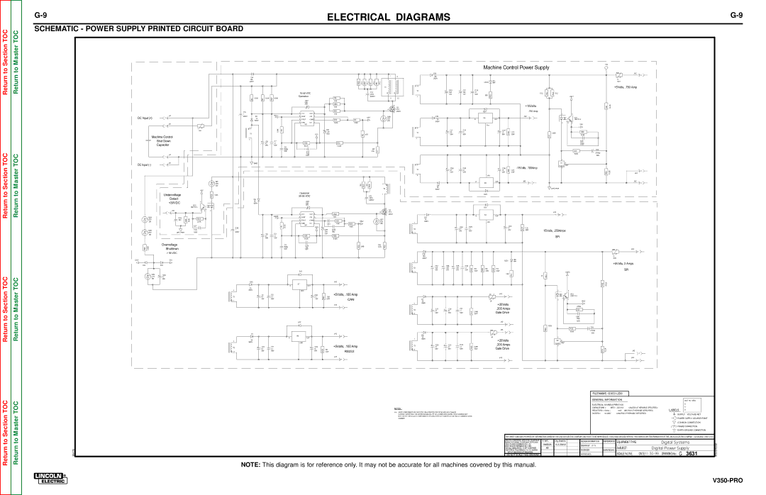 Lincoln Electric SVM152-A service manual Schematic Power Supply Printed Circuit Board, Machine Control Power Supply 