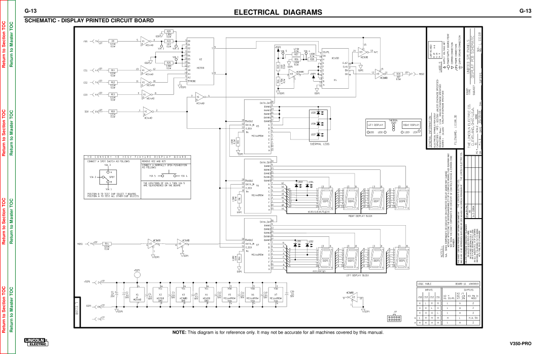 Lincoln Electric SVM152-A service manual Schematic Display Printed Circuit Board 