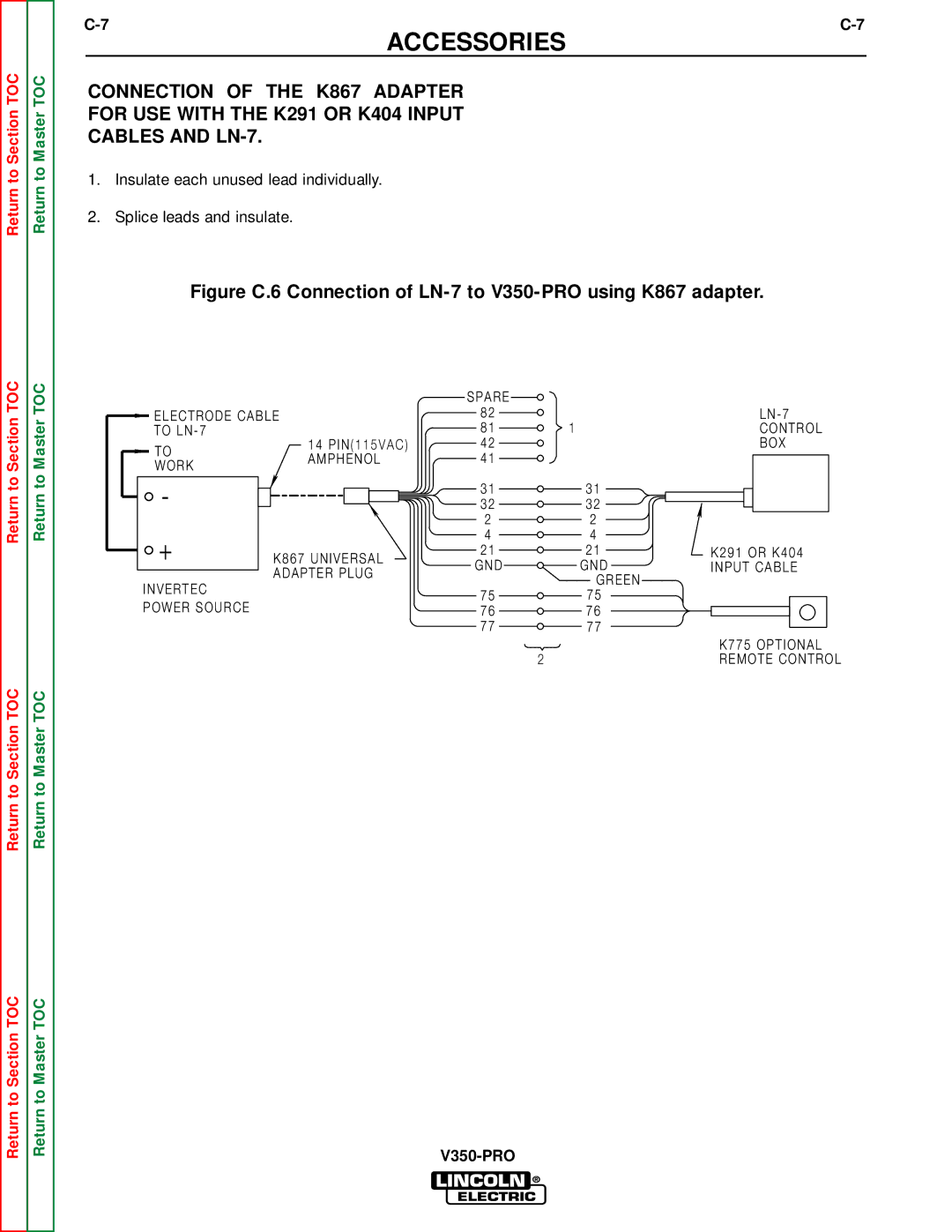 Lincoln Electric SVM152-A service manual Figure C.6 Connection of LN-7 to V350-PRO using K867 adapter 