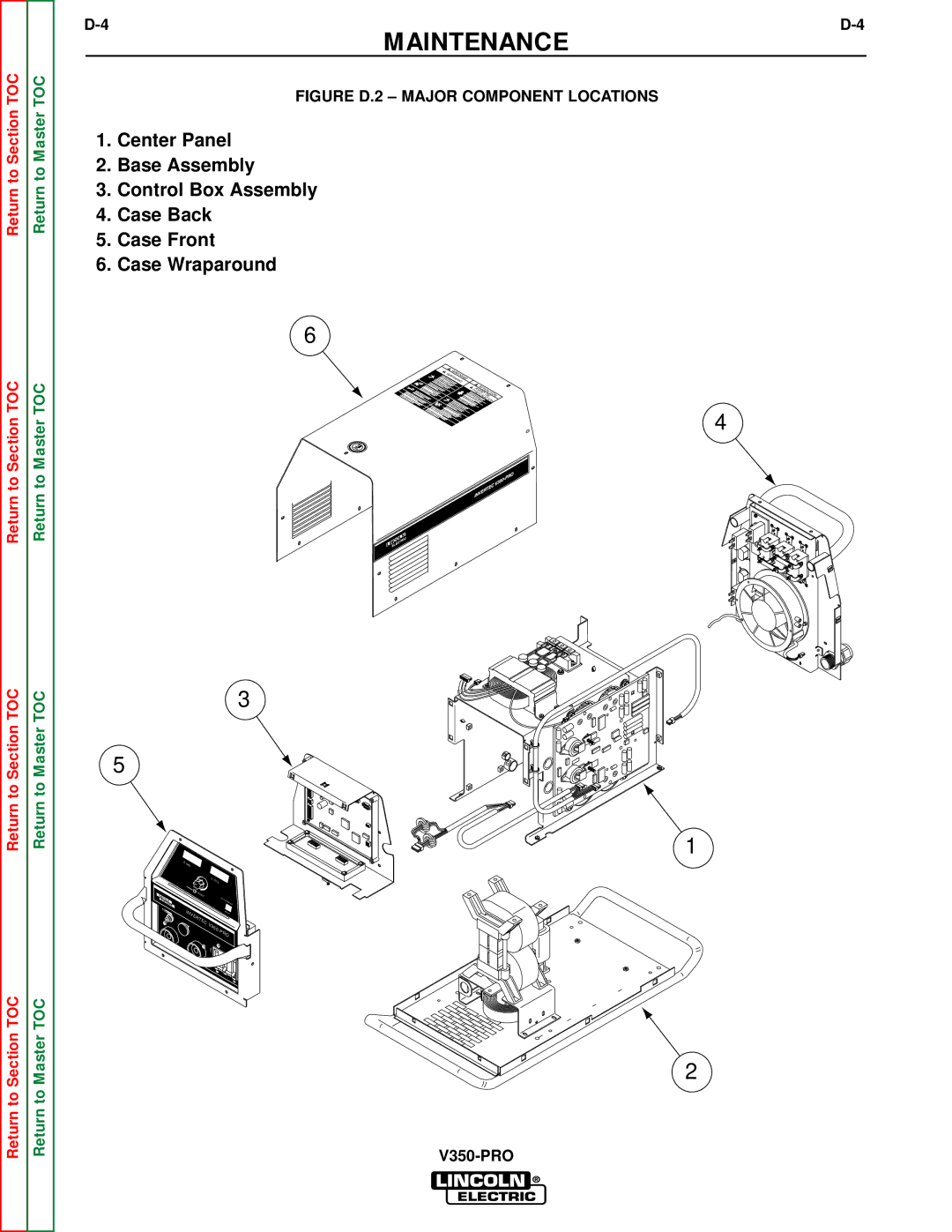 Lincoln Electric SVM152-A service manual Figure D.2 Major Component Locations 