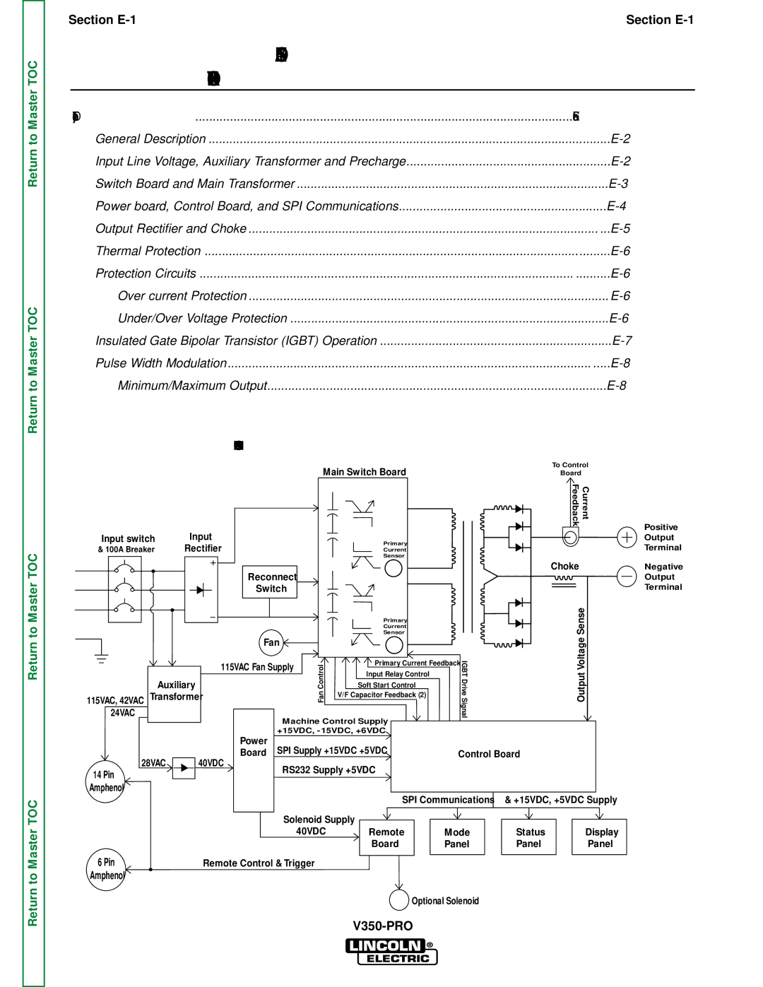 Lincoln Electric SVM152-A service manual Table of Contents Theory of Operation Section 