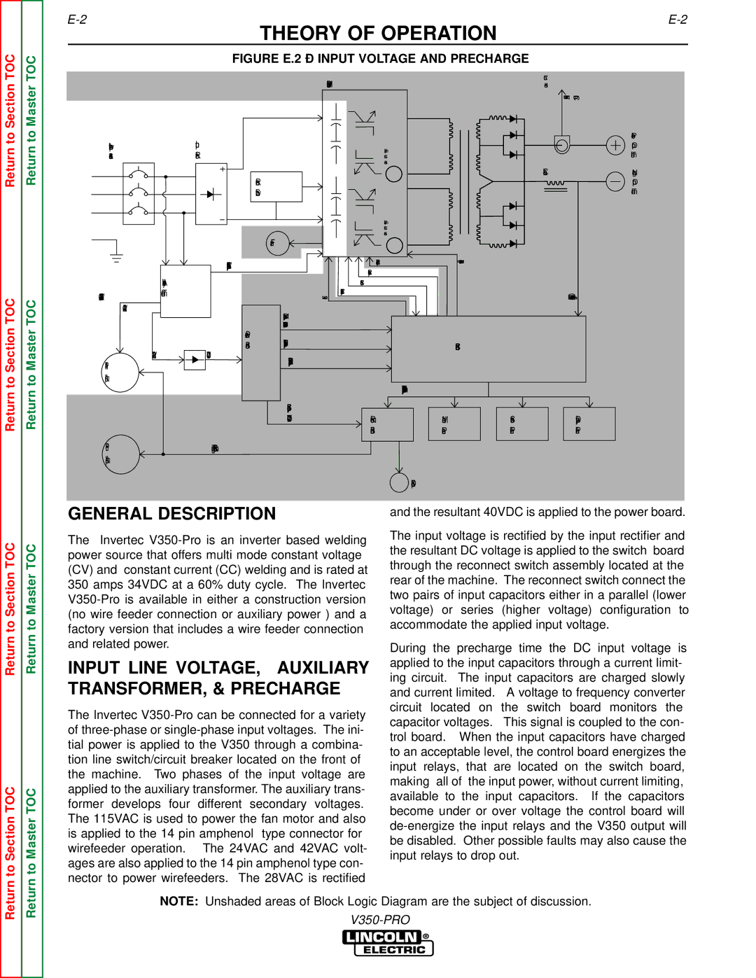 Lincoln Electric SVM152-A Theory of Operation, General Description, Input Line VOLTAGE, Auxiliary TRANSFORMER, & Precharge 