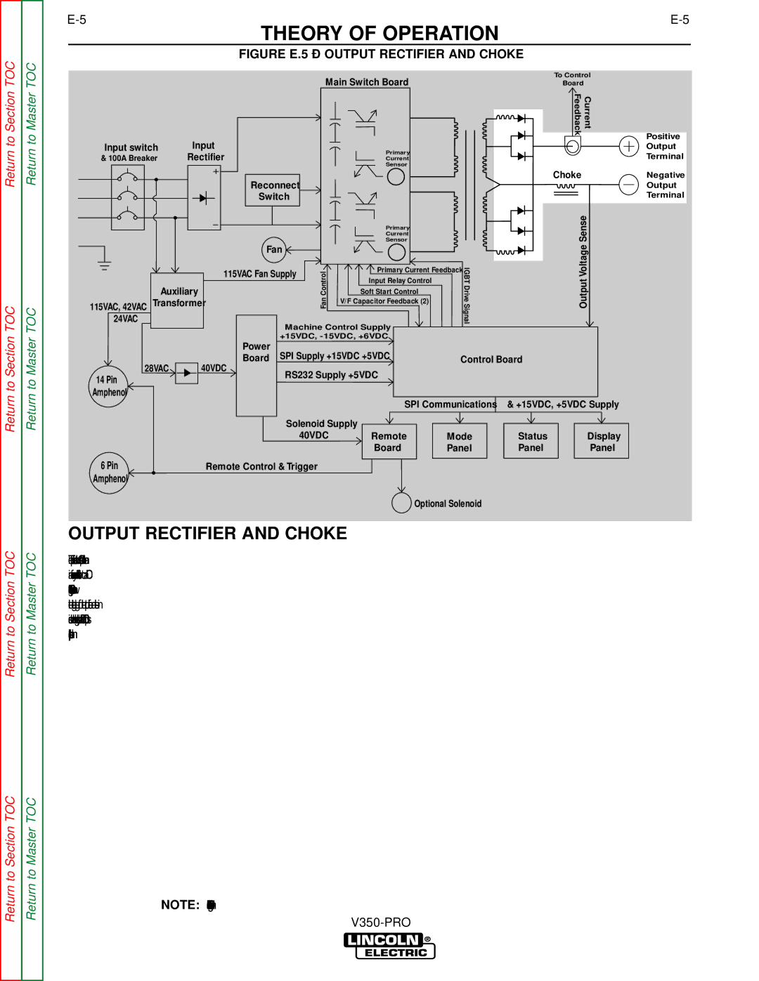 Lincoln Electric SVM152-A service manual Figure E.5 Output Rectifier and Choke 