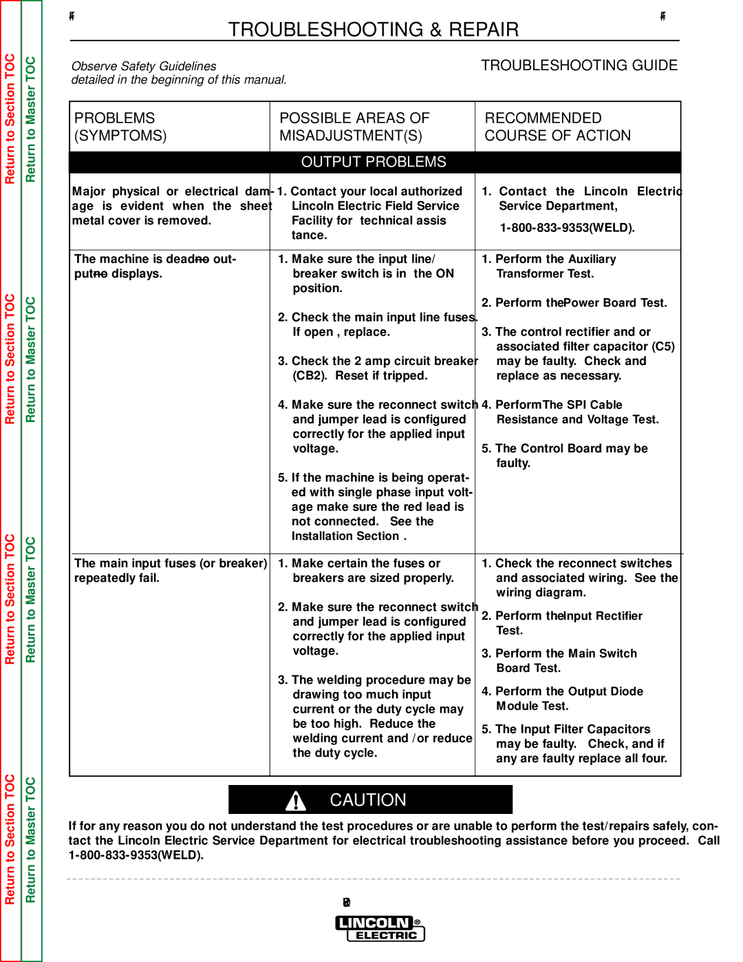 Lincoln Electric SVM152-A service manual Troubleshooting Guide 