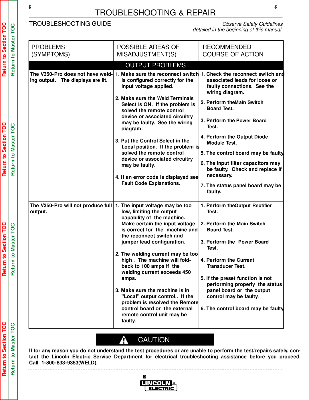 Lincoln Electric SVM152-A service manual Fault Code Explanations, Perform the Output Rectifier, Transducer Test 