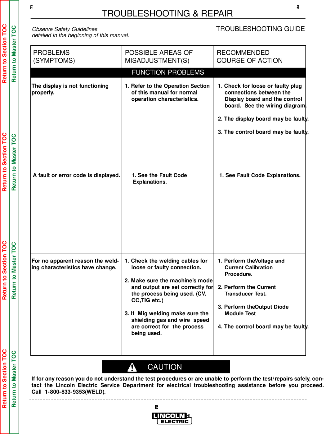 Lincoln Electric SVM152-A Refer to the Operation Section, See Fault Code Explanations, Current Calibration, Procedure 