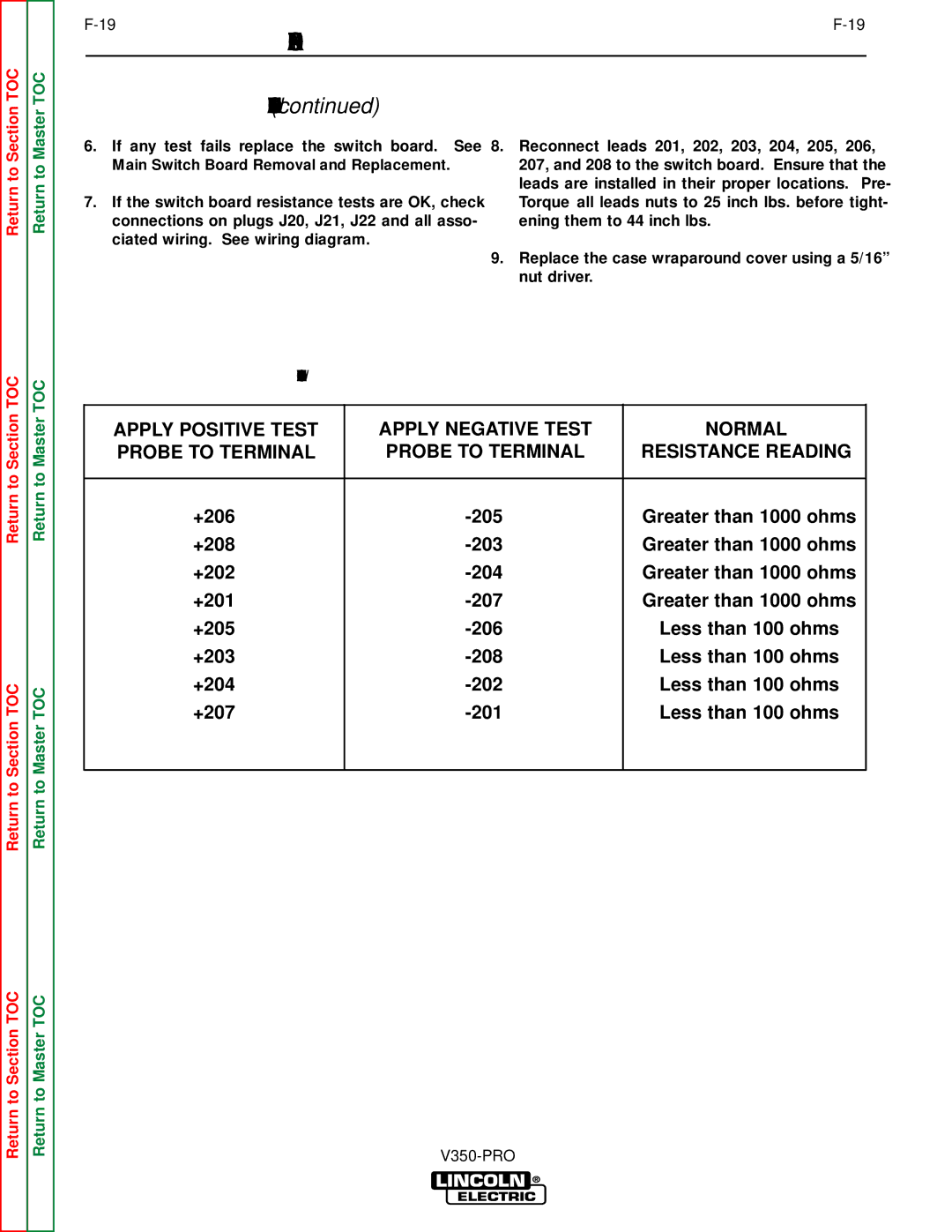 Lincoln Electric SVM152-A service manual Main Switch Board Removal and Replacement 