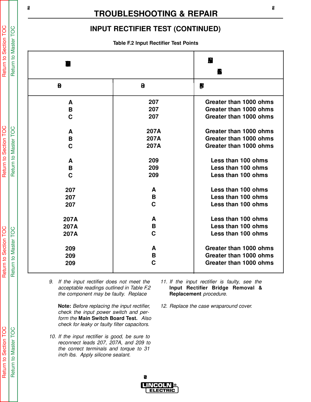 Lincoln Electric SVM152-A service manual + Probe, Input Rectifier Bridge Removal & Replacement procedure 