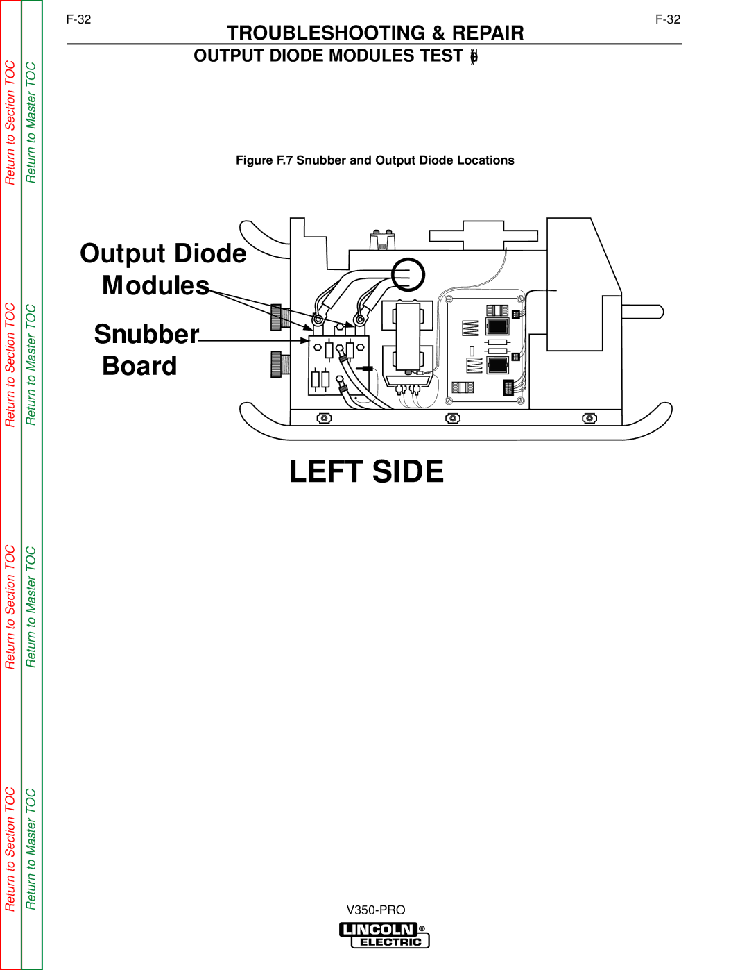 Lincoln Electric SVM152-A service manual Left Side 