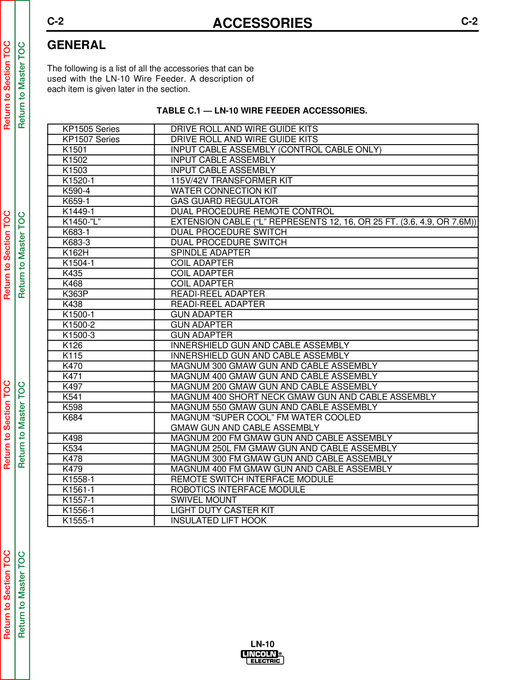 Lincoln Electric SVM154-A service manual General, Table C.1 LN-10 Wire Feeder Accessories 