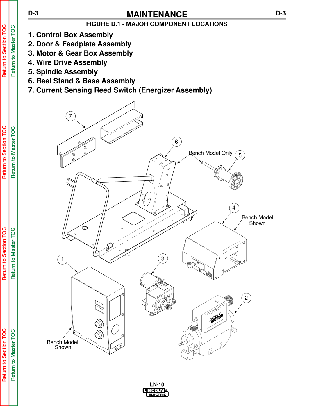 Lincoln Electric SVM154-A service manual Figure D.1 Major Component Locations 